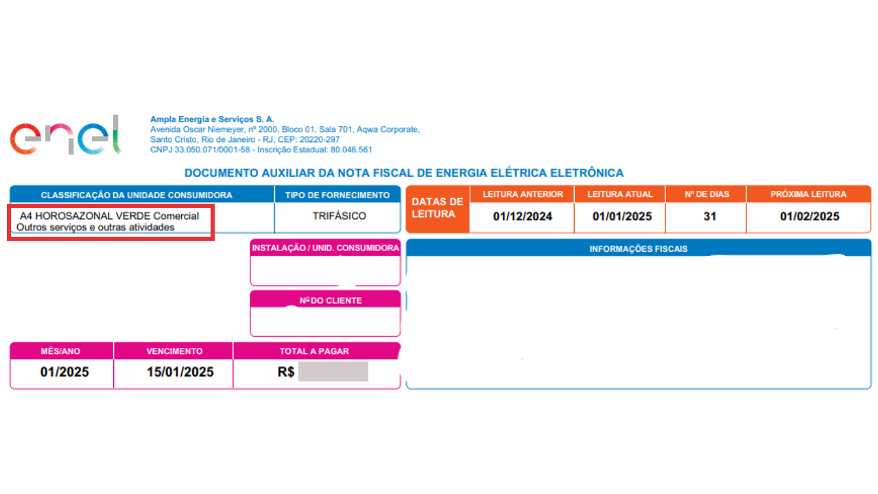Exemplo de fatura destacando o Grupo A (Enel)